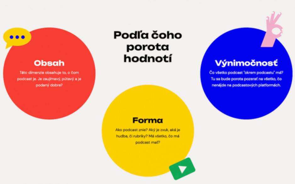 Zdroj: podcastroka2023.sk